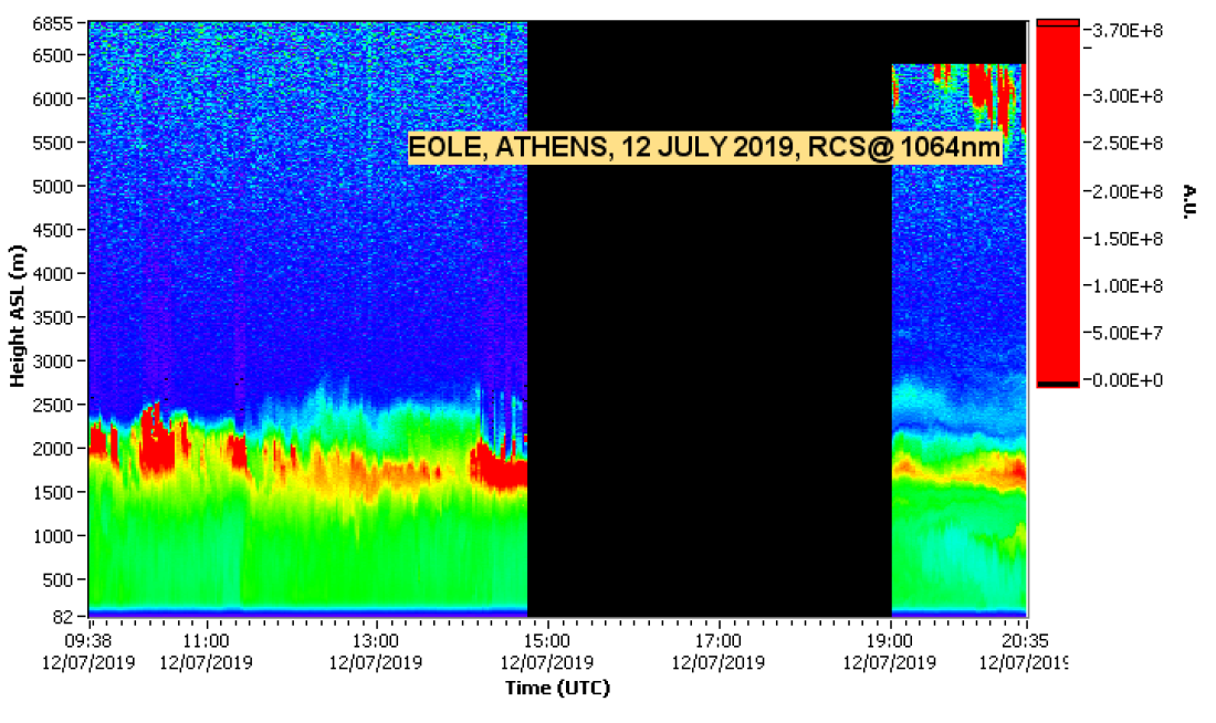 NTUA LIDAR DATA